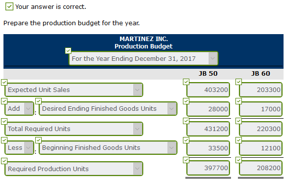 data shown below. Product JB 50 Product JB 60 403,200 $23 203,300