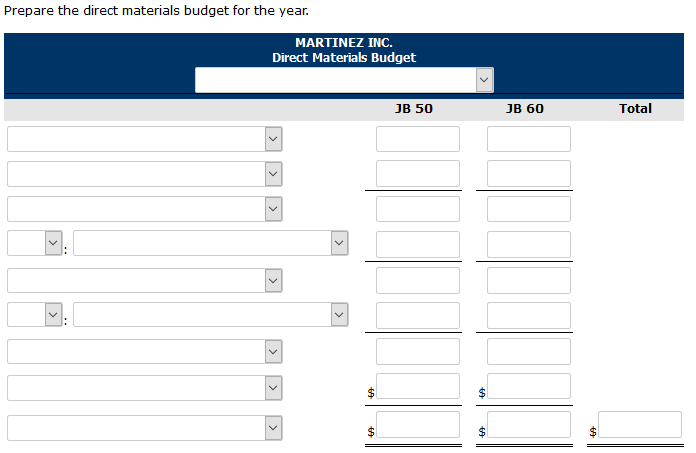 $28 28,000 33,500 17,000 12,100 1 Sales budget: Anticipated volume in units