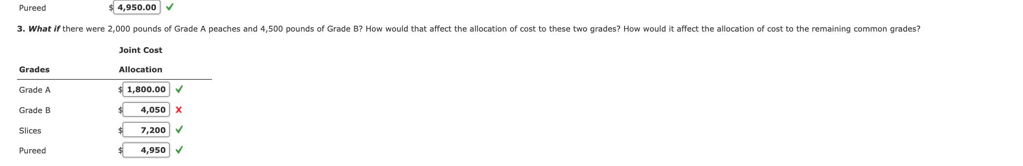 Allocating Joint Costs Using the Physical Units Method Sunny Lane, Inc, purchases