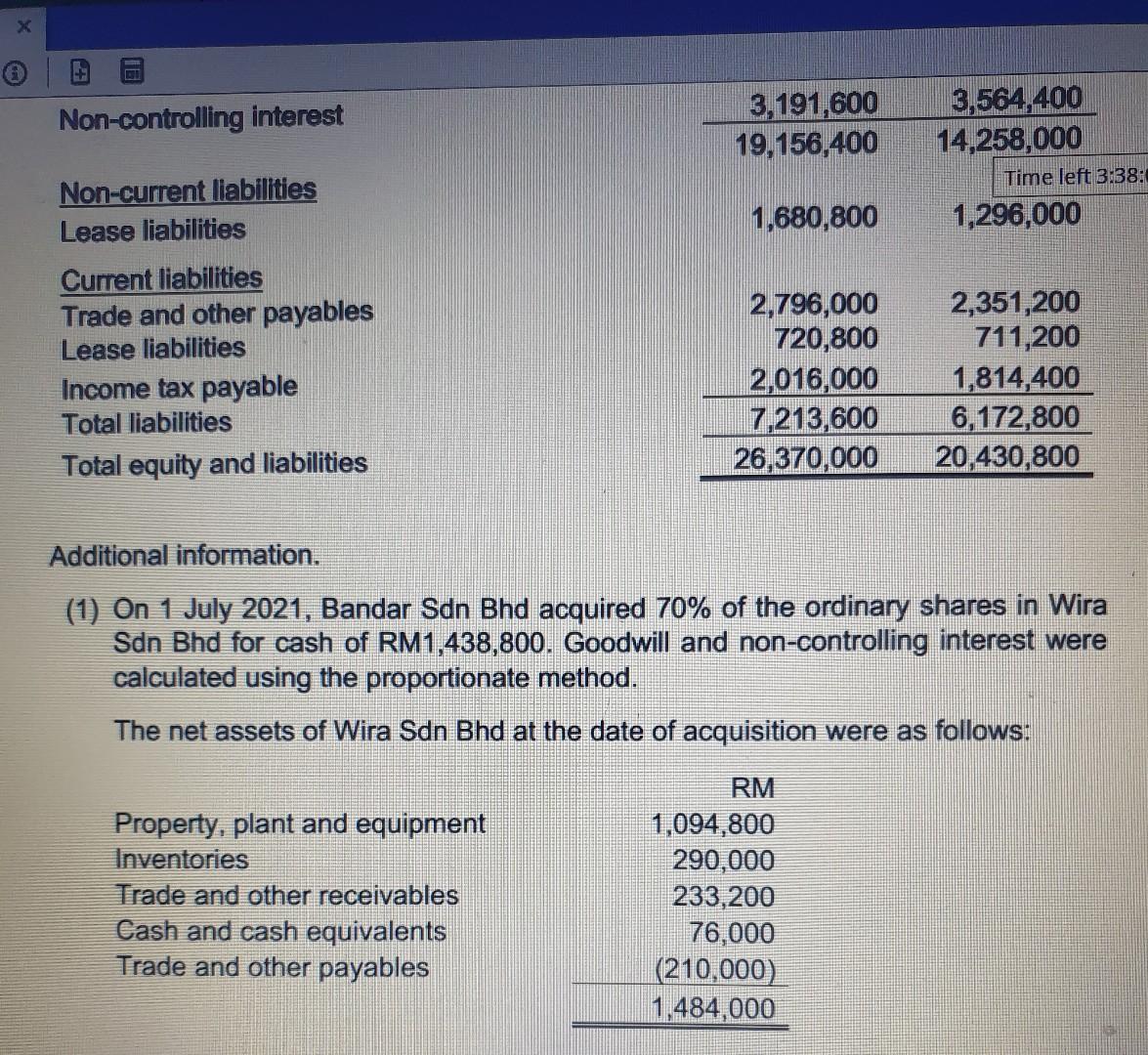 year ended 31 Dec 2021, using the indirect method Question 3 (25