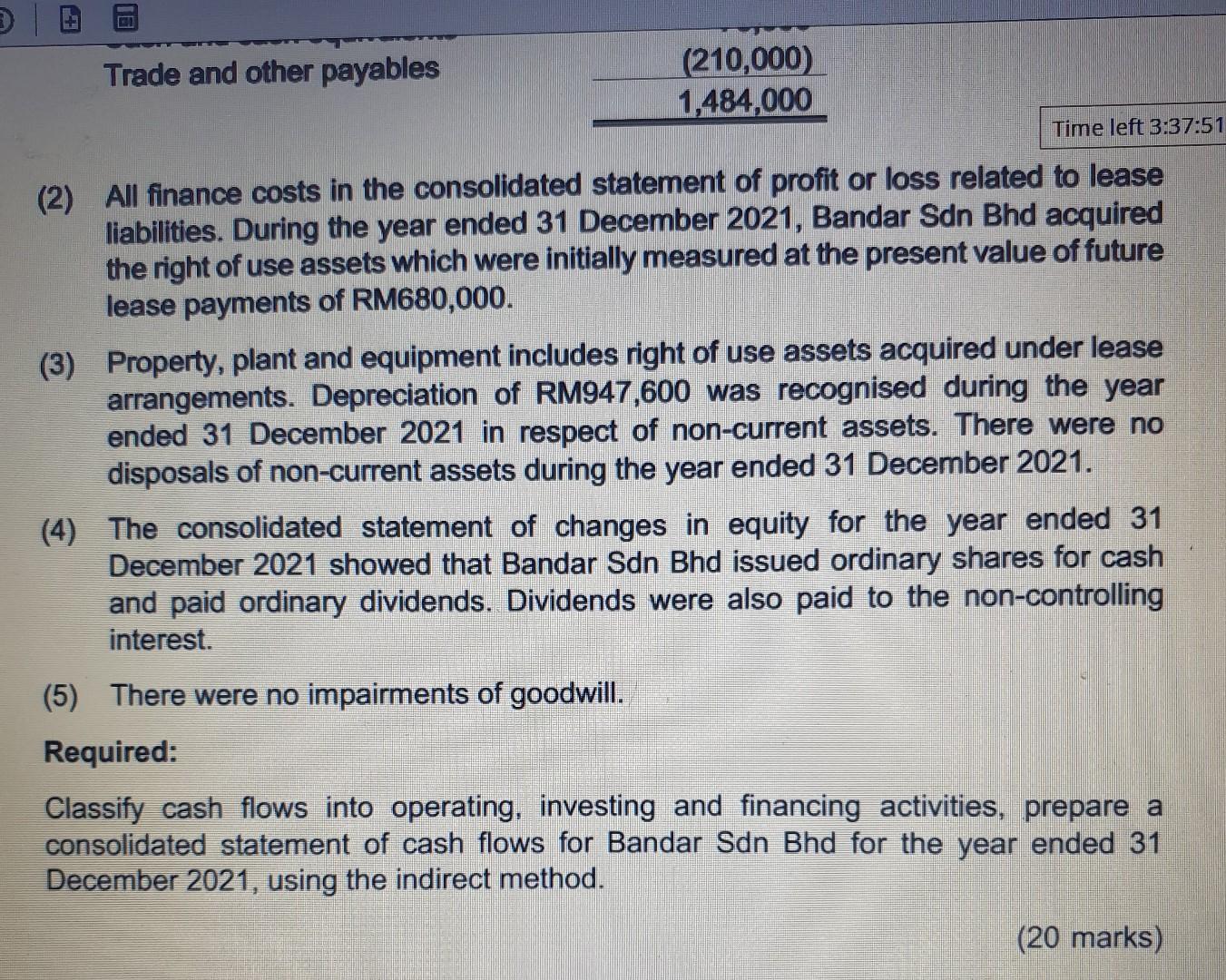 marks) Pant (a) Bandar Sdn Bhd had several subsidiary companies. Extracts from