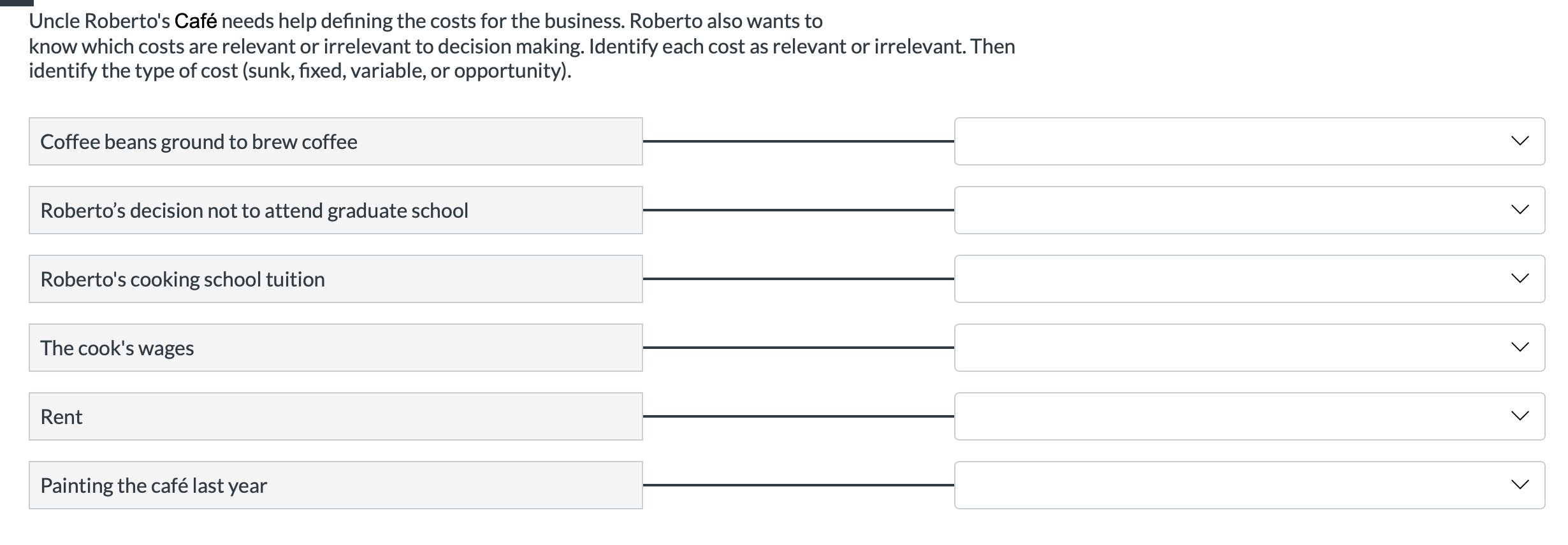  Uncle Roberto's Caf needs help defining the costs for the business.
