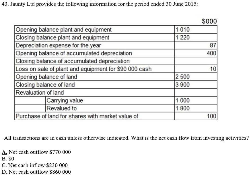 Please show me step by step for the above answer Thanks