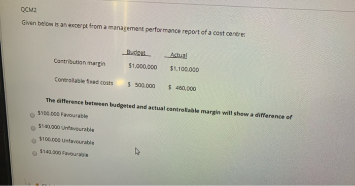  QCM2 Given below is an excerpt from a management performance report
