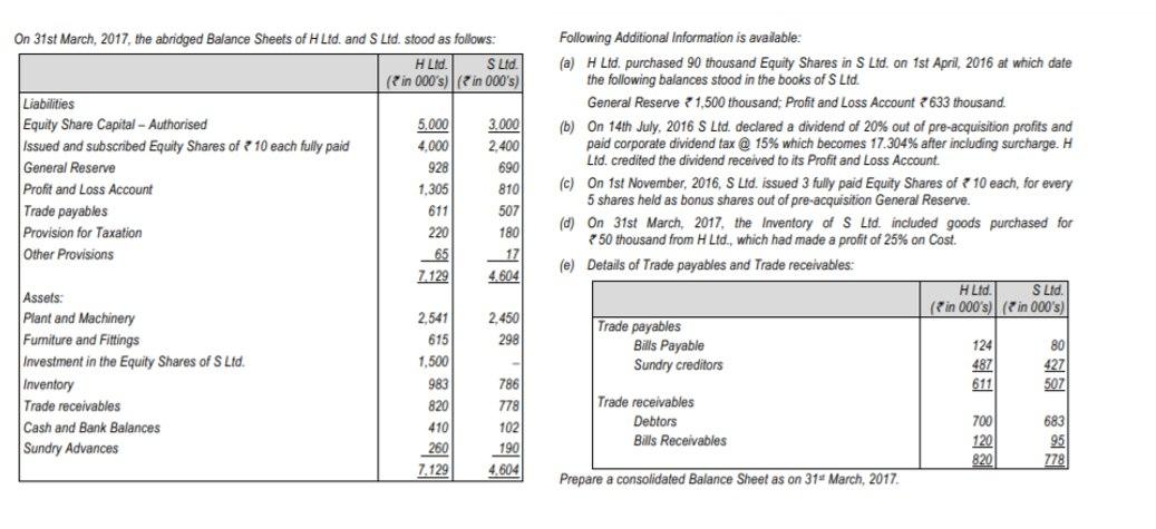 only touch the question if sure of answer else down vote. Do