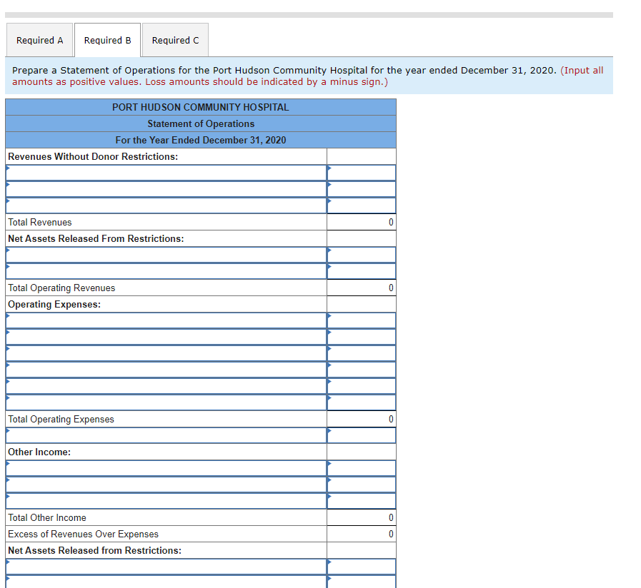 2020 , the following transactions were recorded by the Port Hudson Community