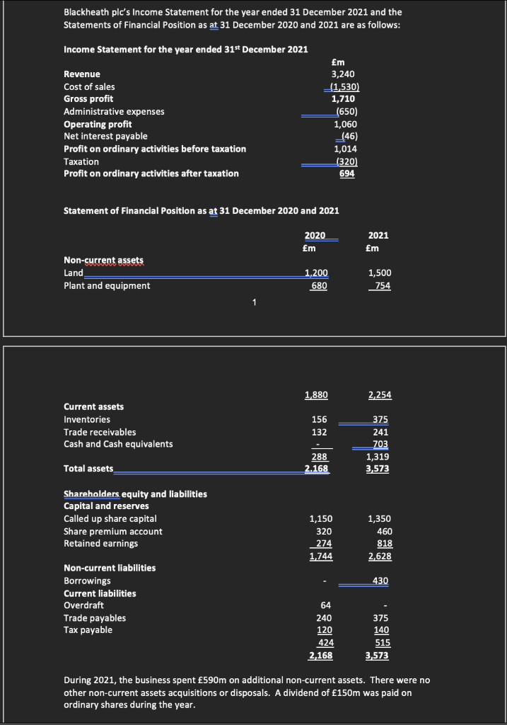  Question: Prepare a cash flow statement for Blackheath plc for the