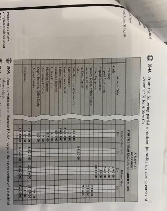 worksheet (2) (20 min) E8-4A. From the following partial worksheet, journalize the