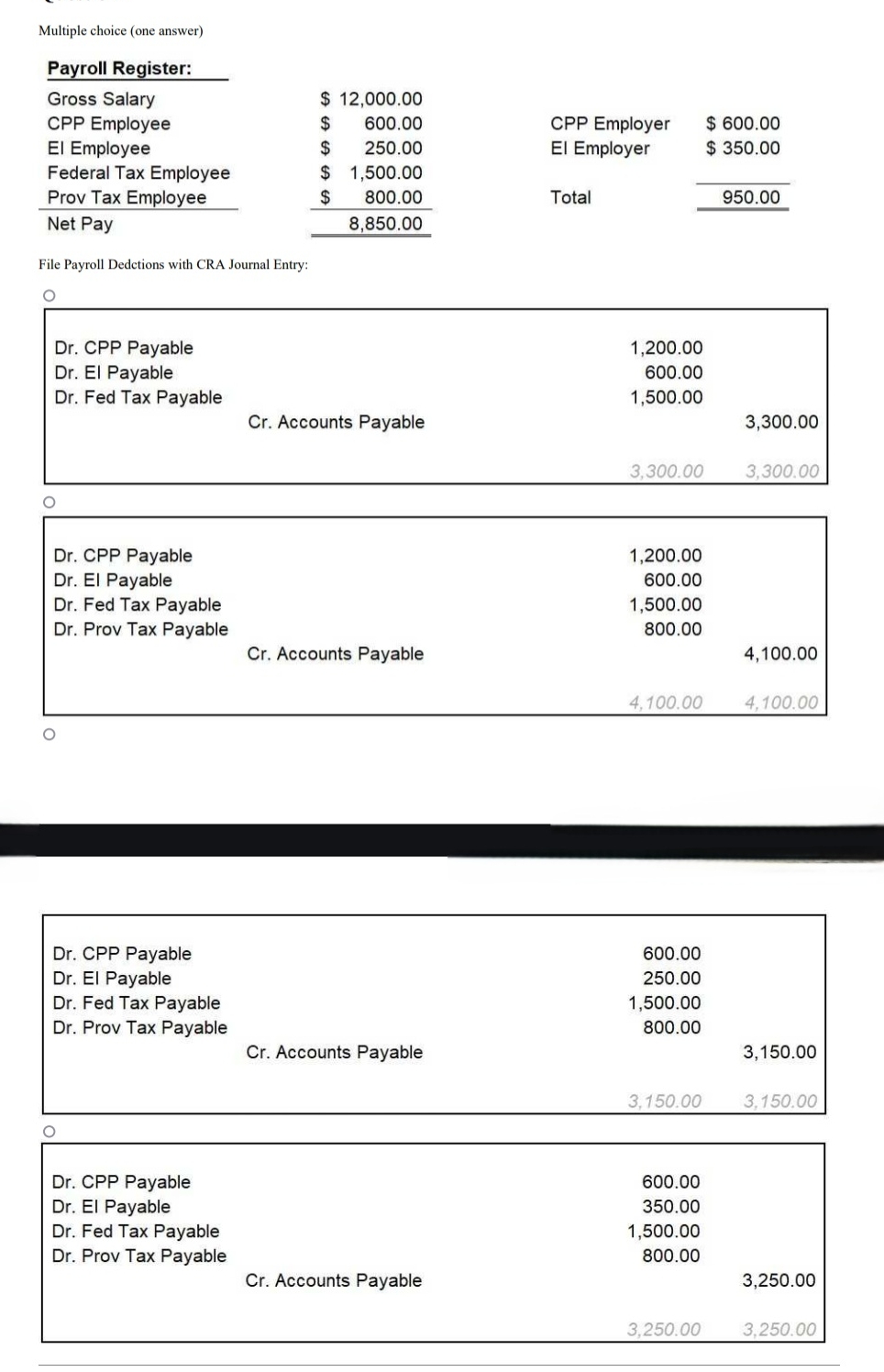  Multiple choice (one answer) Payroll Register: \table[[Gross Salary,$ 12,000.00],[CPP Employee,$,600.00],[El Employee,$,250.00],[Federal