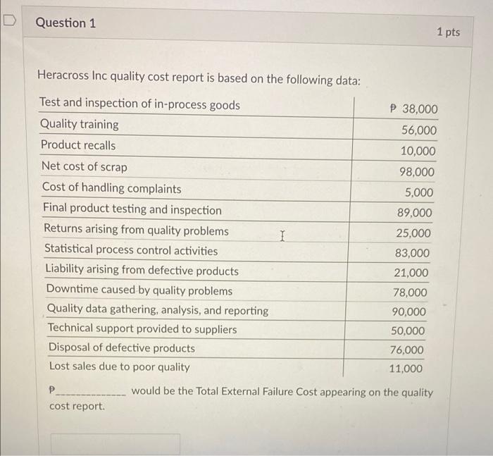 Answer with complete excel solutions please! Question 1 1 pts Heracross Inc