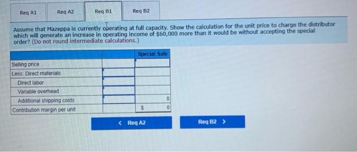 unit. The company's cost per unit, based on full capacity of 160,000