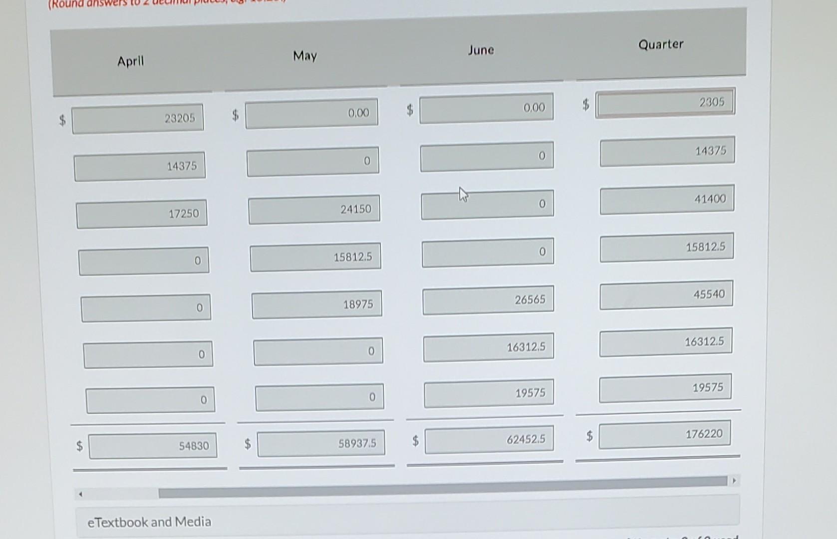 The accounting team at Skysong Corp. plans to get a jump-start on