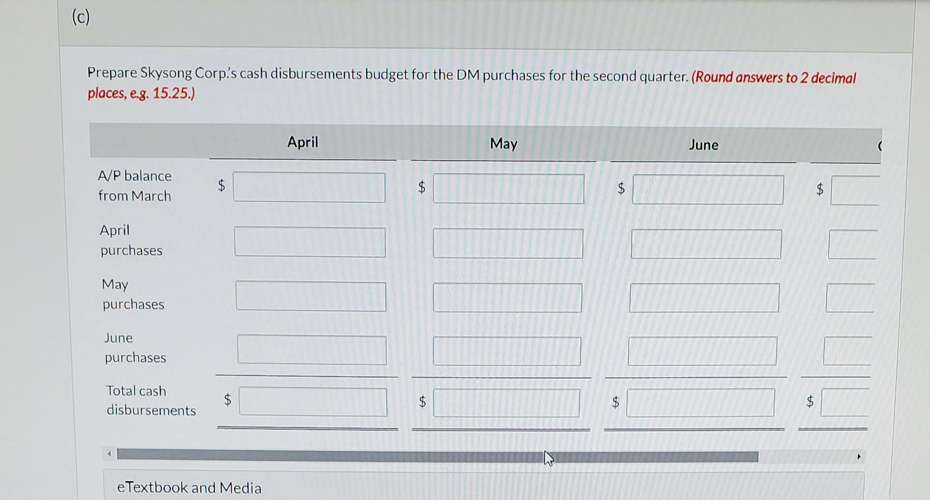 of the company's sales as well as its biggest production-related cash expenditure,