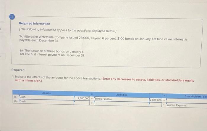 I just need help finding assests for cash (b) Required information (The