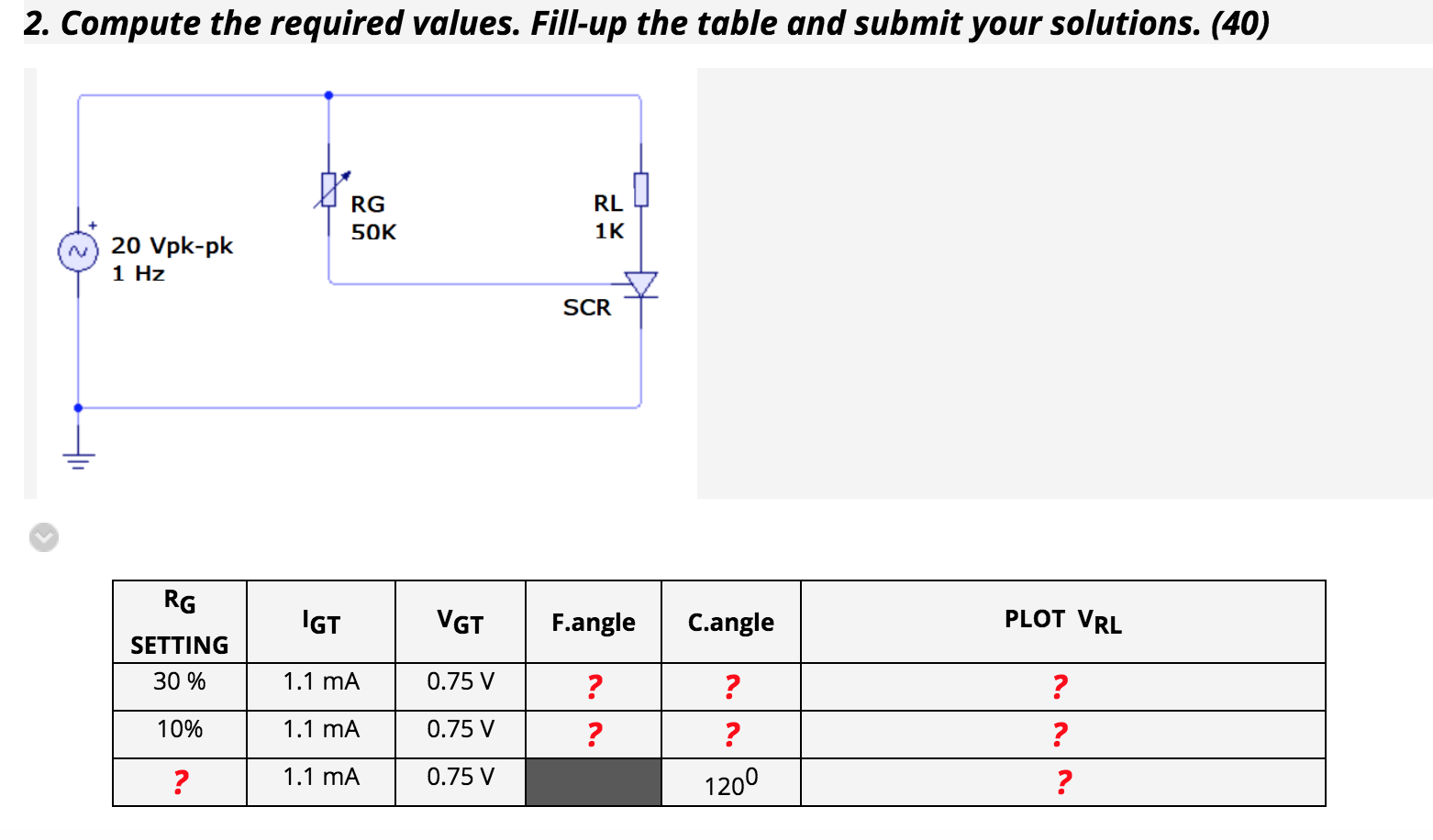 Compute the required values. Fill-up the table and submit your solutions. 2.