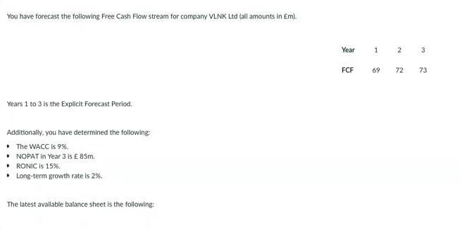 what is the firm's equity value?step by step solution please with equations