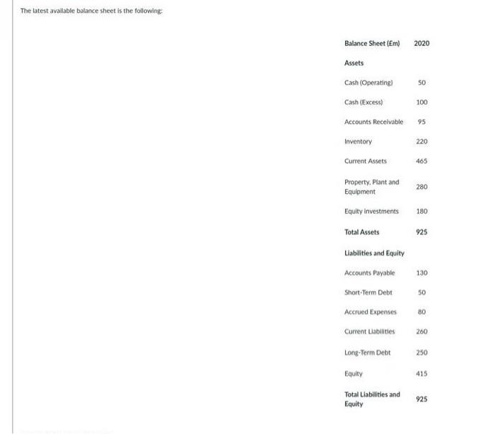 used thanks You have forecast the following Free Cash Flow stream for