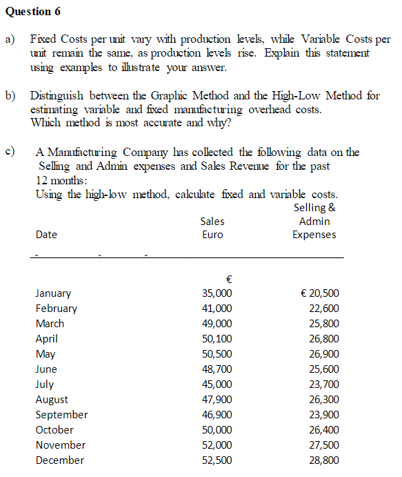 WILL RATE 100% IF GIVEN SOLUTION Question 6 a) Fixed Costs