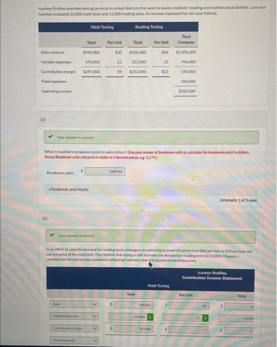  Answer C. Ivanhoe Proties provides testing services to school dintricts that