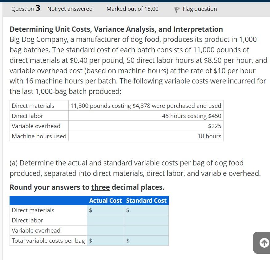 1 Determining Unit Costs, Variance Analysis, and Interpretation Big Dog Company, a