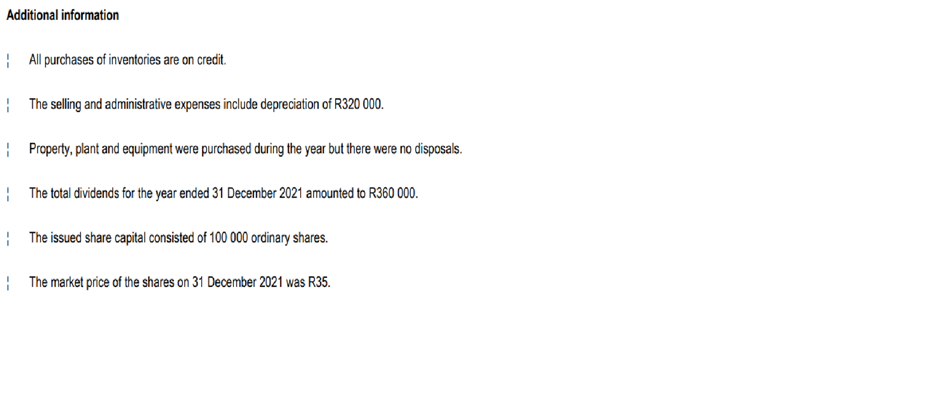 year ended 31 December 2021. ROLEX LIMITED STATEMENT OF COMPREHENSIVE INCOME FOR