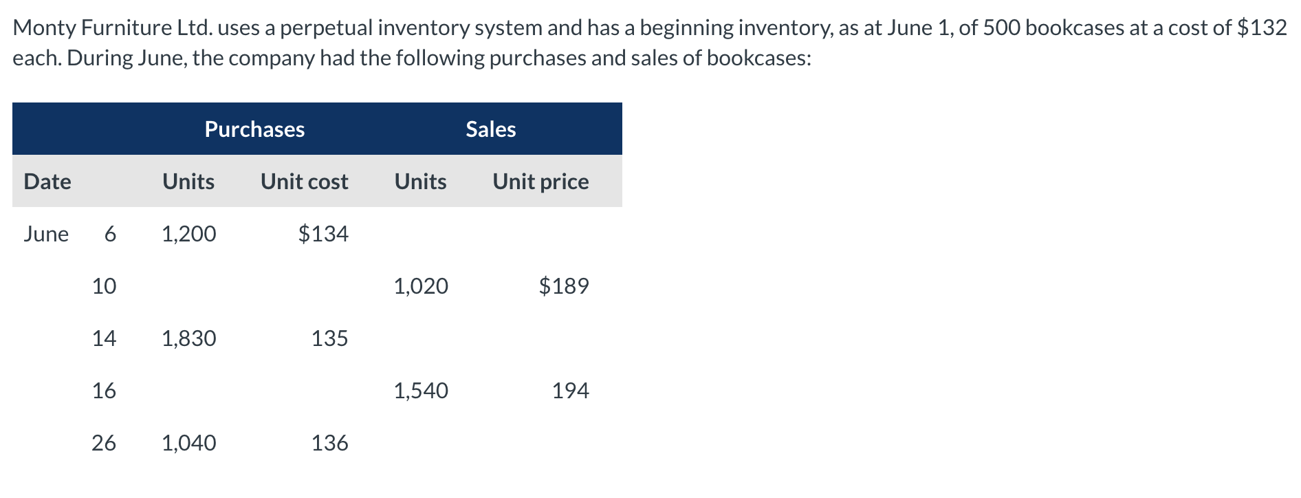 I need help with letter b. Please indicate your full solution and