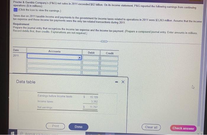 all data on the table Procter & Gamble Company's (P&G) net