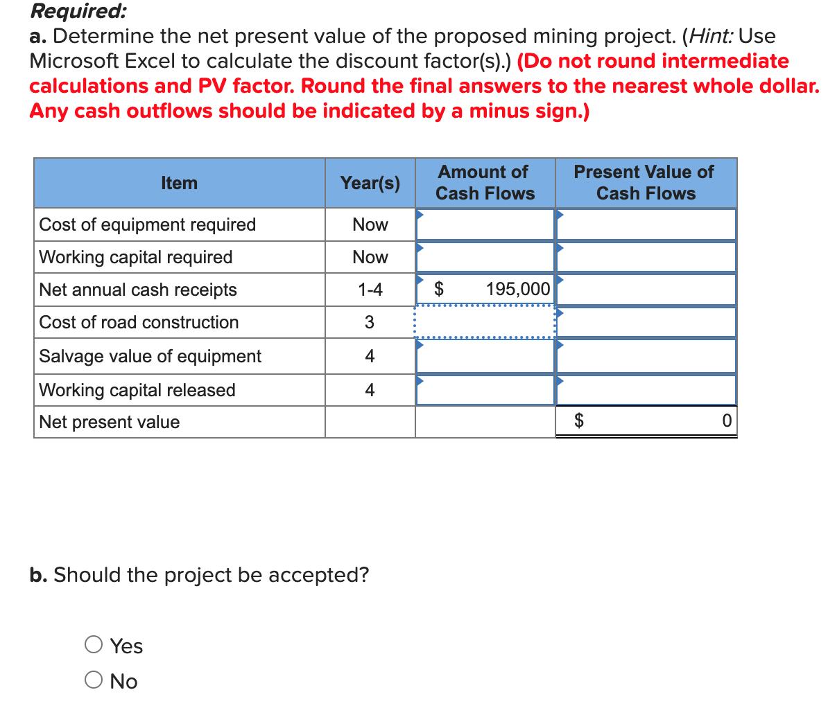 out.. Windhoek Mines, Ltd., of Namibia, is contemplating the purchase of equipment