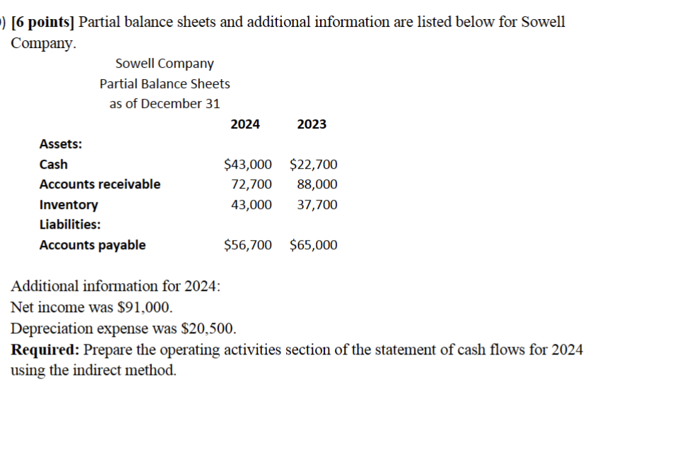  [6 points] Partial balance sheets and additional information are listed below