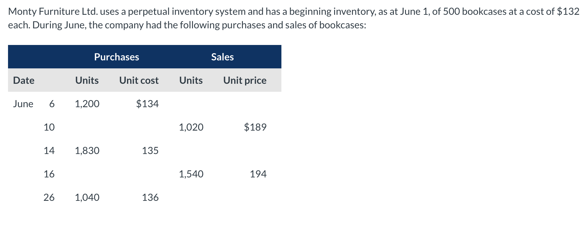 II need help with the letter a. Please indicate your full solution