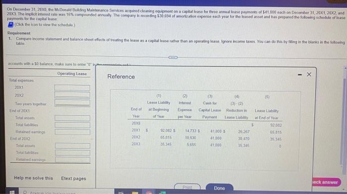 All data on the table On December 31, 20XD the McDonald Duilding
