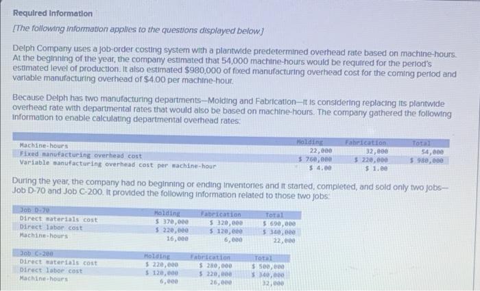 1 question : parts a, b, c, and d Required Information [The