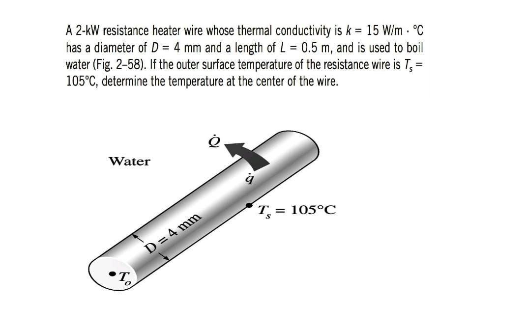 Solve properly = = A 2-kW resistance heater wire whose thermal conductivity