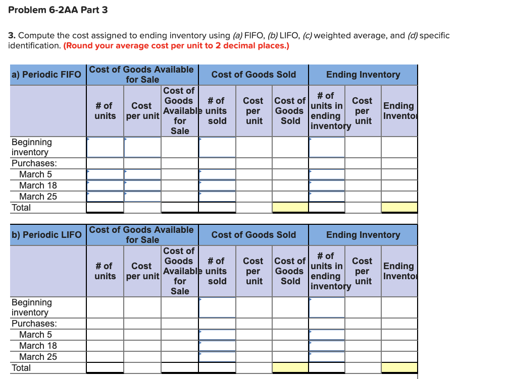 inventory system. It entered into the following purchases and sales transactions for