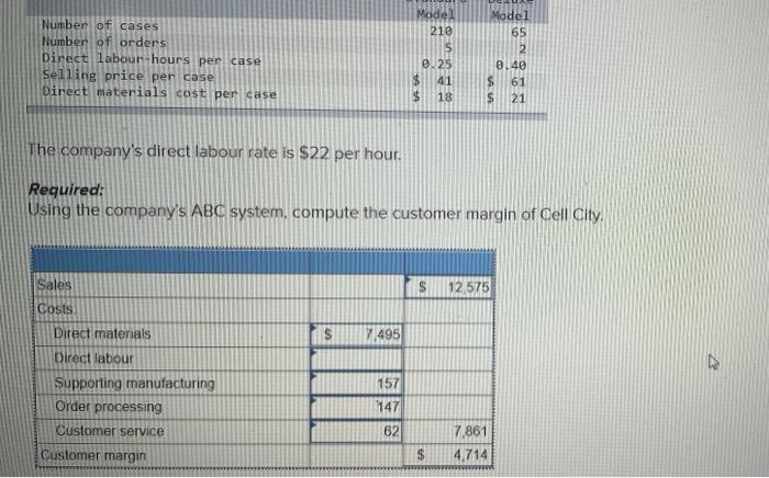correct. i will upvote right away. Exercise 7-7 Product and Customer Profitability