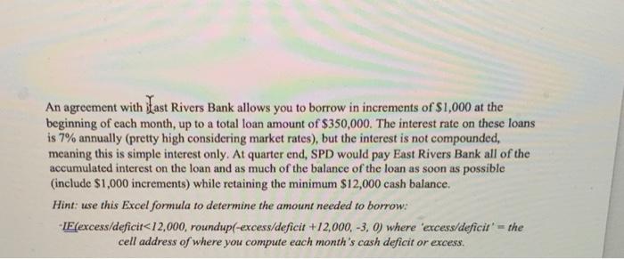 been assigned to a new manager who believes you have exceptional budgeting