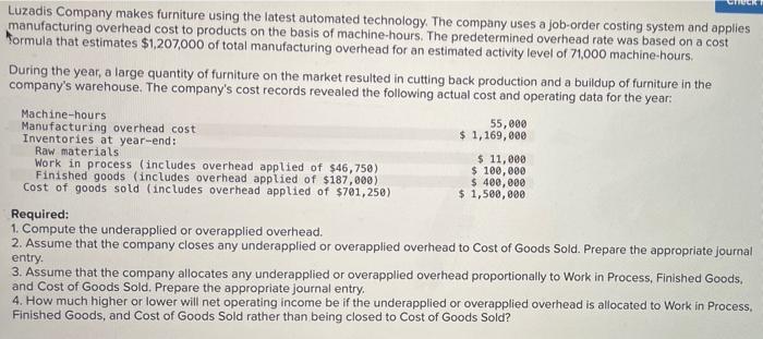 this is all the same question can you answer all please Luzadis