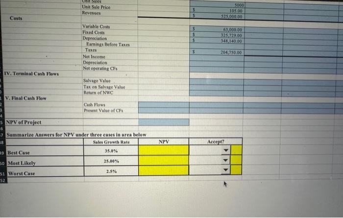 is correct. Needs to be redone. Note 1: Please use appropriate Cell