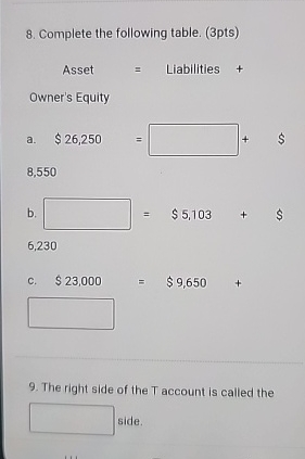  Complete the following table. (3pts) Asset = Liabilities + Owner's Equity