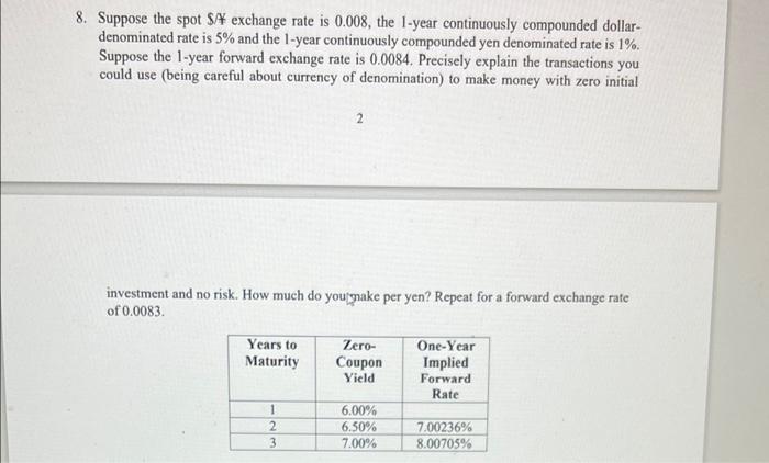 following two alternative investment opportunities. The first is buying 10 ounces of
