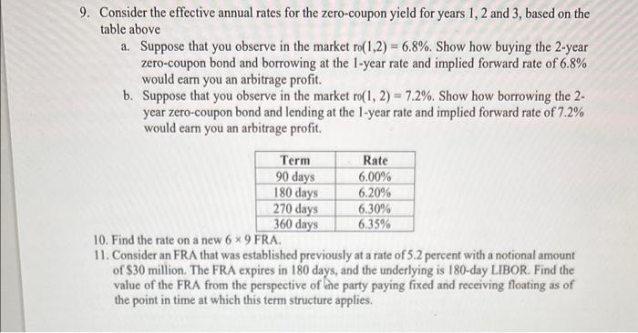 gold or buying 1,200 call options. The current price of gold is