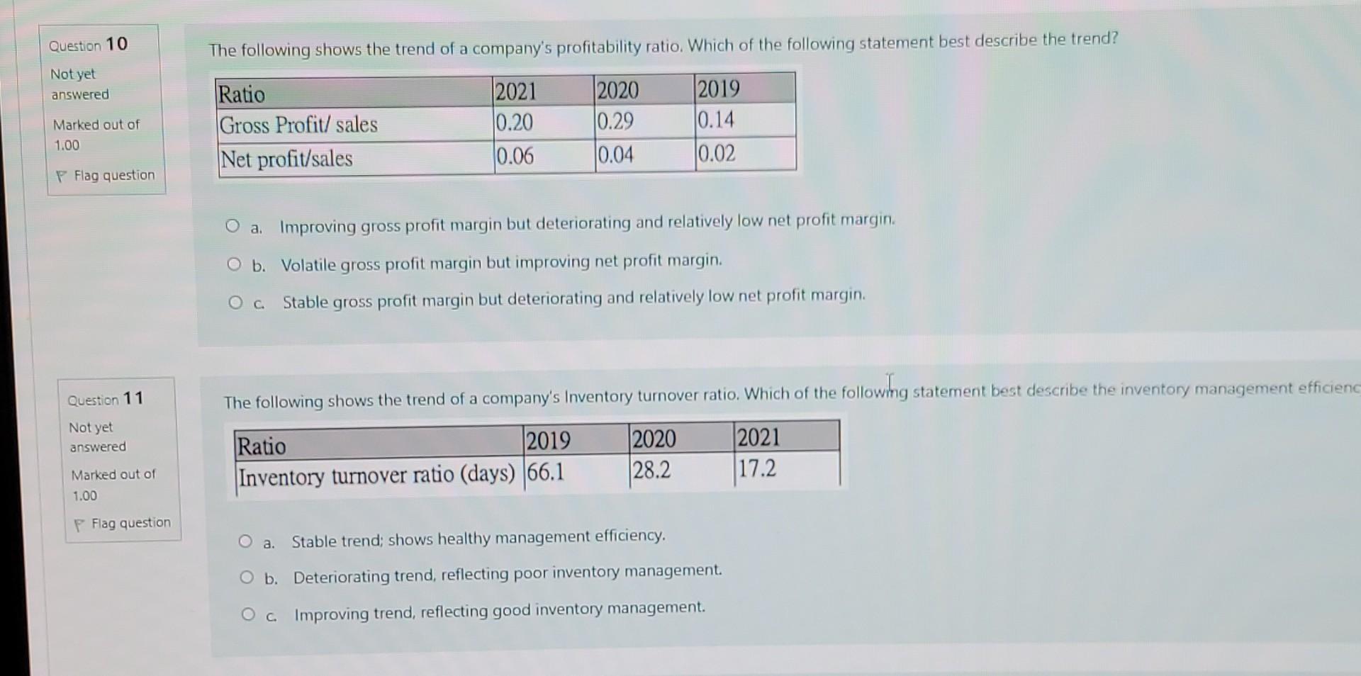 from the same industry an average rate of interest for that industry