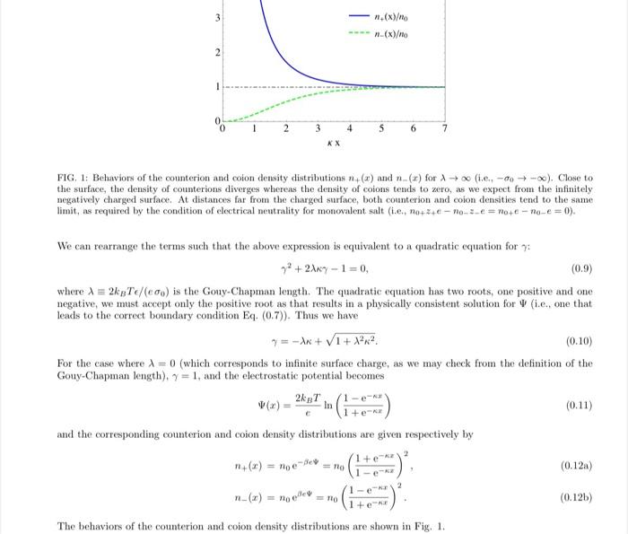(10 points) The Poisson-Boltzmann equation (PBE) is a nonlinear differential equation, which