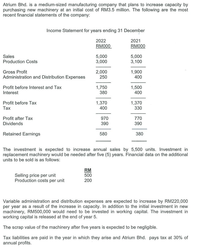 Please help please i will give good rating please Atrium Bhd. is