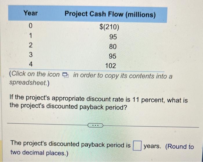  please answer all): (Click on the icon in order to copy