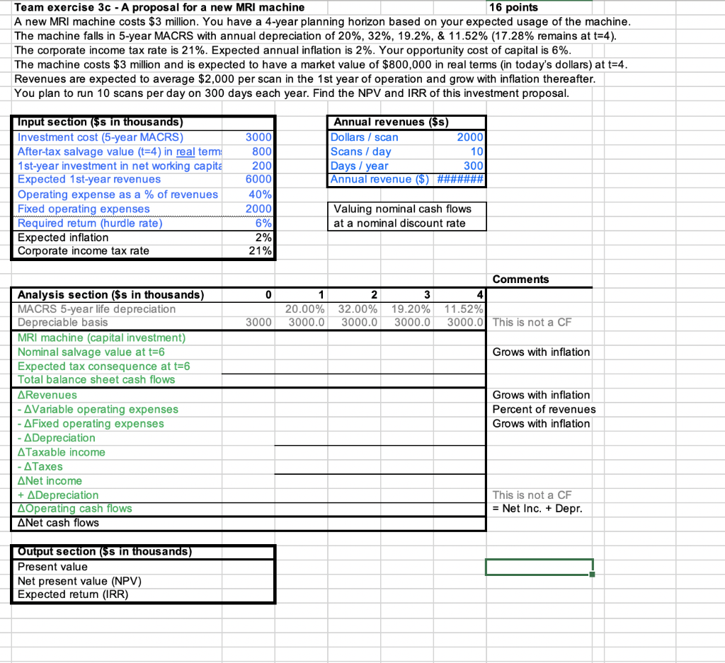  Team exercise 3c - A proposal for a new MRI machine