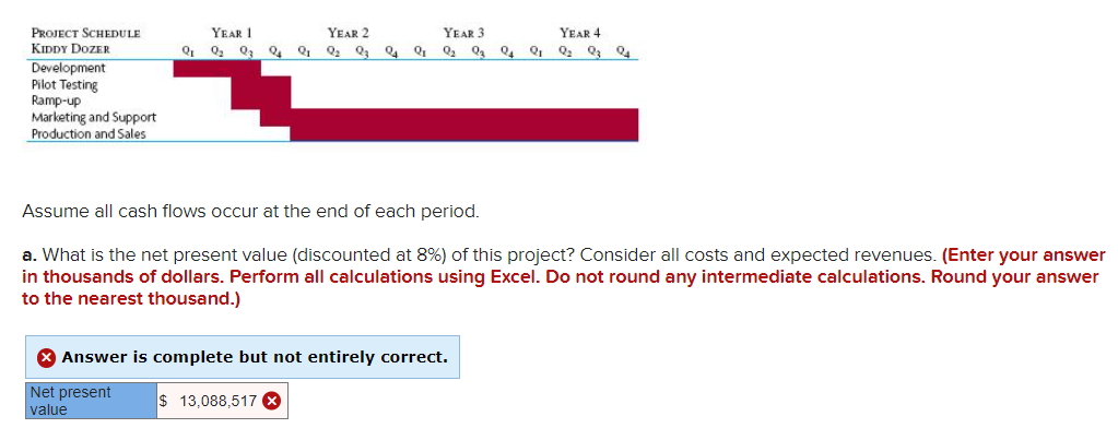 for a new product to be added to its small motorized vehicle