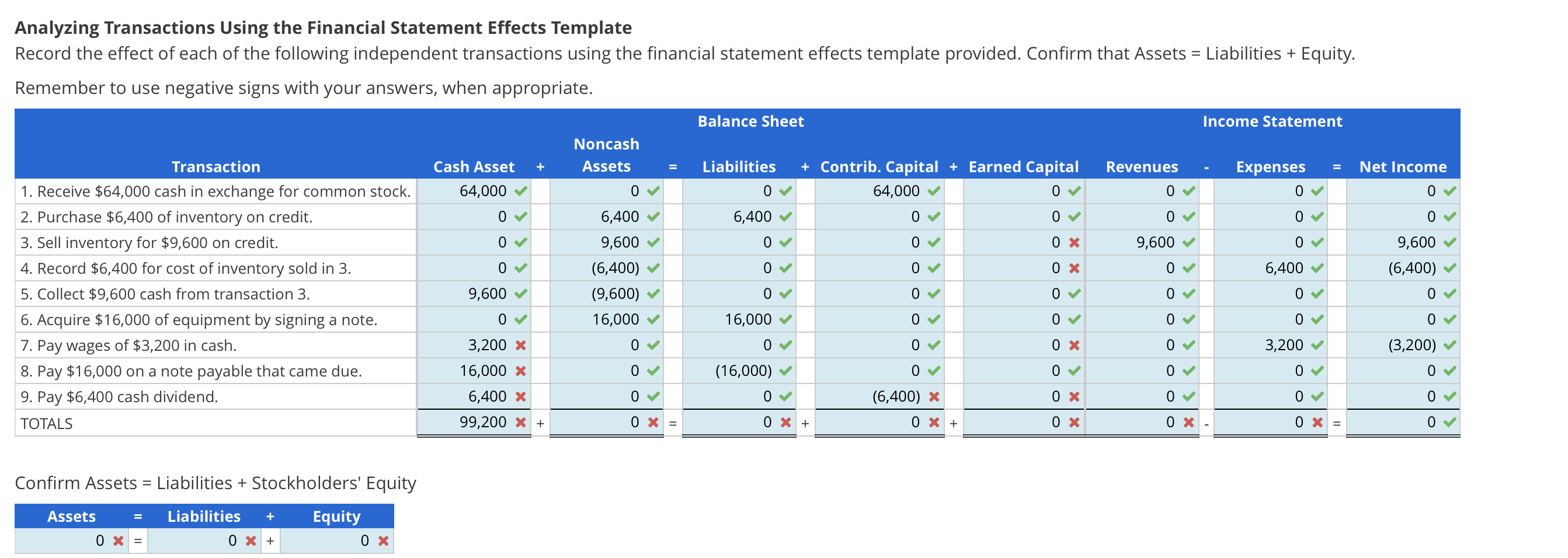 Analyzing Transactions Using the Financial Statement Effects Template Record the effect