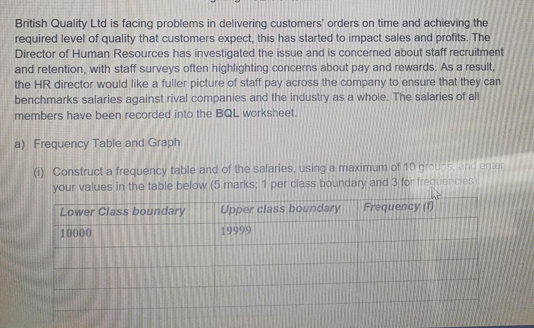 British Quality Ltd is facing problems in delivering customers' orders on