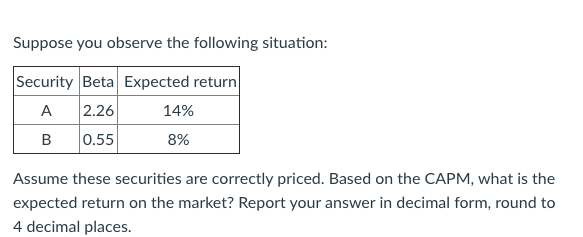  Suppose you observe the following situation: Security Beta Expected return A
